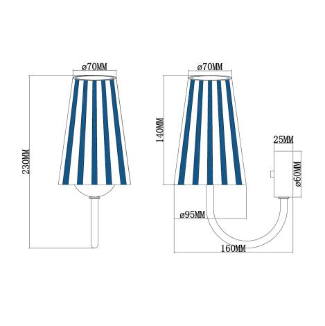 Scheme image