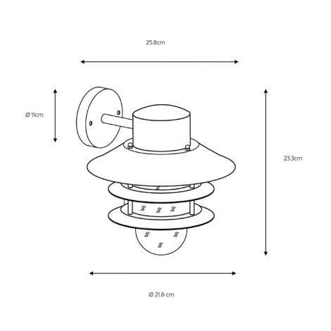 Scheme image