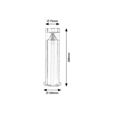 Scheme image