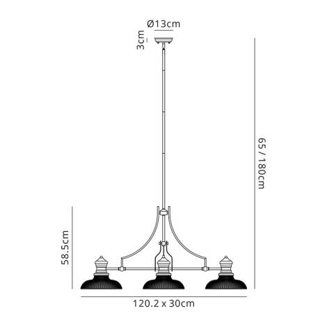 Scheme image