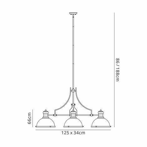 Scheme image