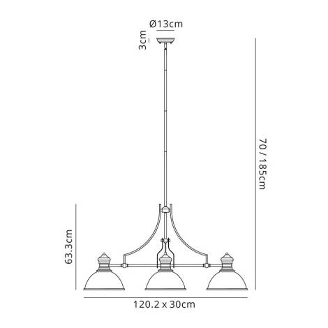 Scheme image