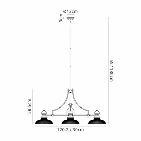 Scheme image