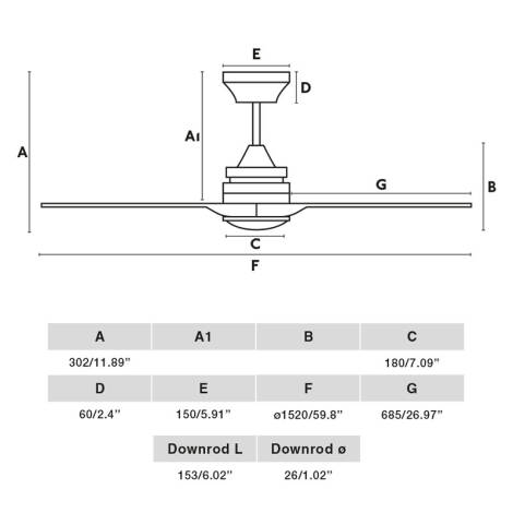 Scheme image
