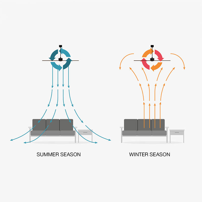 Image of Faro Barcelona Chicago Ceiling Fan with Light and Remote Control