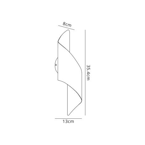 Scheme image