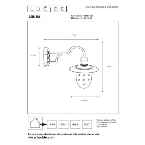 Scheme image