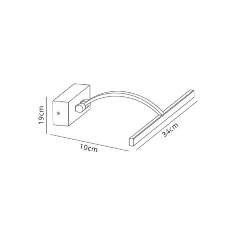 Scheme image