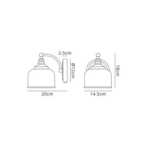 Scheme image