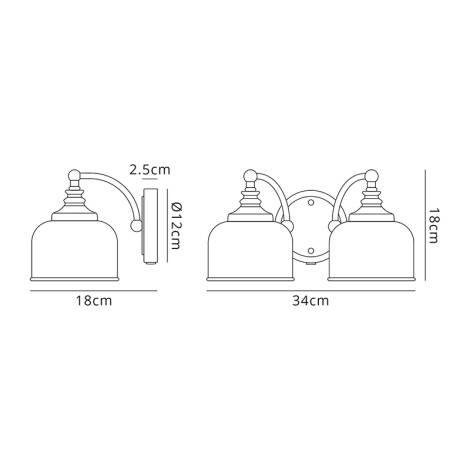 Scheme image