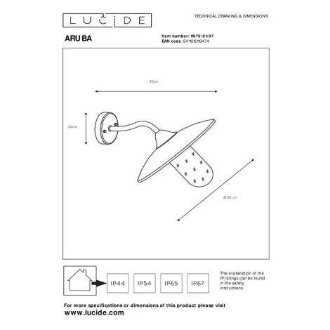 Scheme image