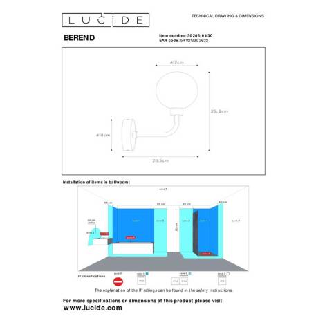 Scheme image