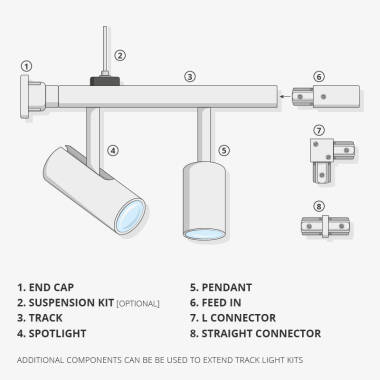 Image of Edit Iris 12W 1 Circuit Track Light