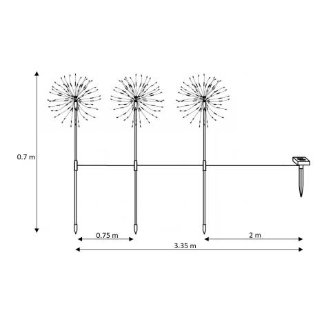 Scheme image