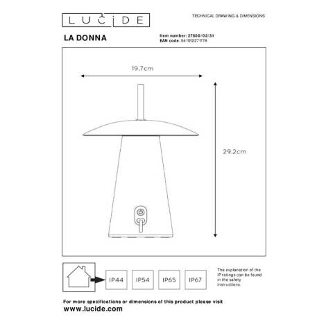 Scheme image