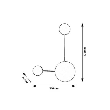 Scheme image
