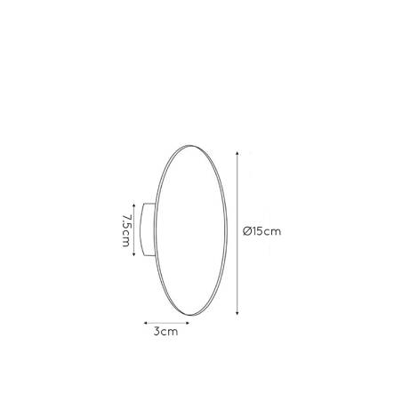 Scheme image