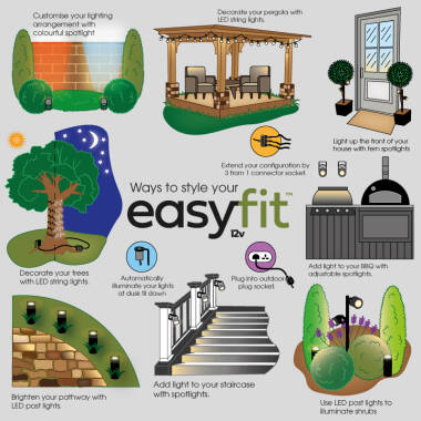 Image of EasyFit 12V Garden Lights Botanic LED Post Lights Kit 6 Lights