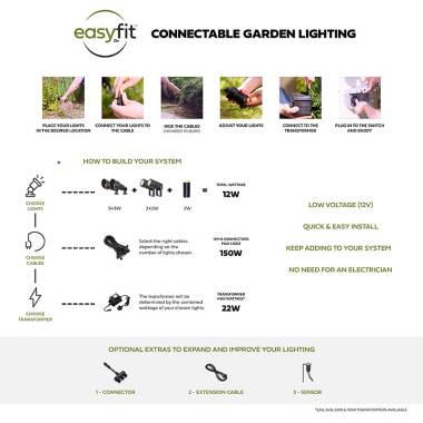 Image of EasyFit 12V Garden Lights Elder Warm White LED Feature Light