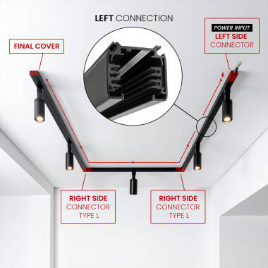Image of Three Circuit Track Light Right Side L Shaped Connector