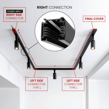 Image of Three Circuit Track Light Right Side L Shaped Connector