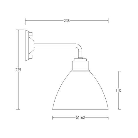Scheme image