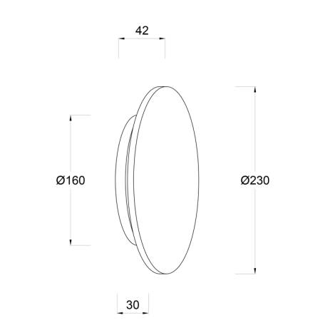Scheme image