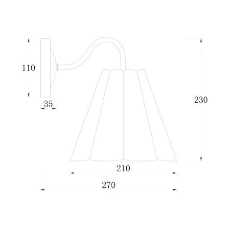 Scheme image