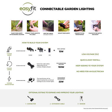 Image of Easyfit 12V Garden Lights - Thistle LED Outdoor Garden Stake Spotlight