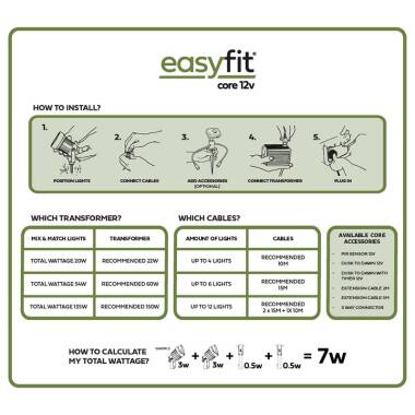 Image of Easyfit Core 12v Garden Lights - PIR Sensor