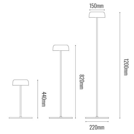 Scheme image