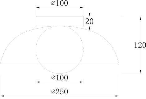 Scheme image