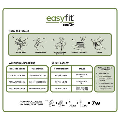 Infographic image
