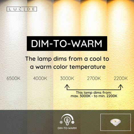 Infographic image