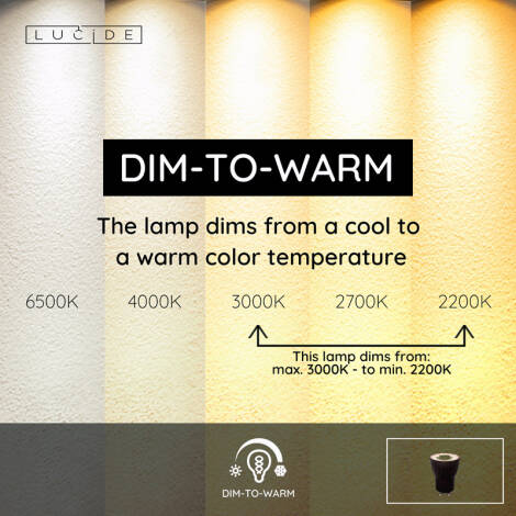 Infographic image