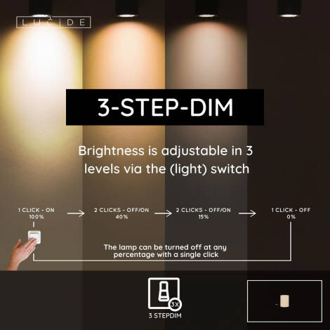 Infographic image