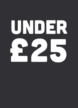 Wall Lights Under £25