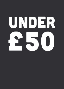 Wall Lights Under £50