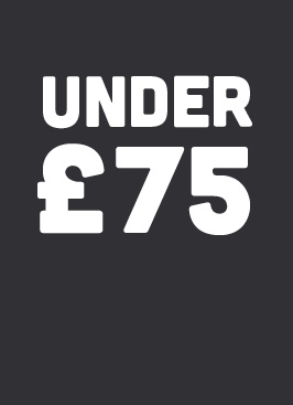 Wall Lights Under £75