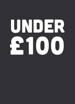 Wall Lights Under £100