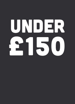 Wall Lights Under £150